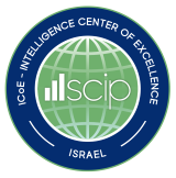 SCIP